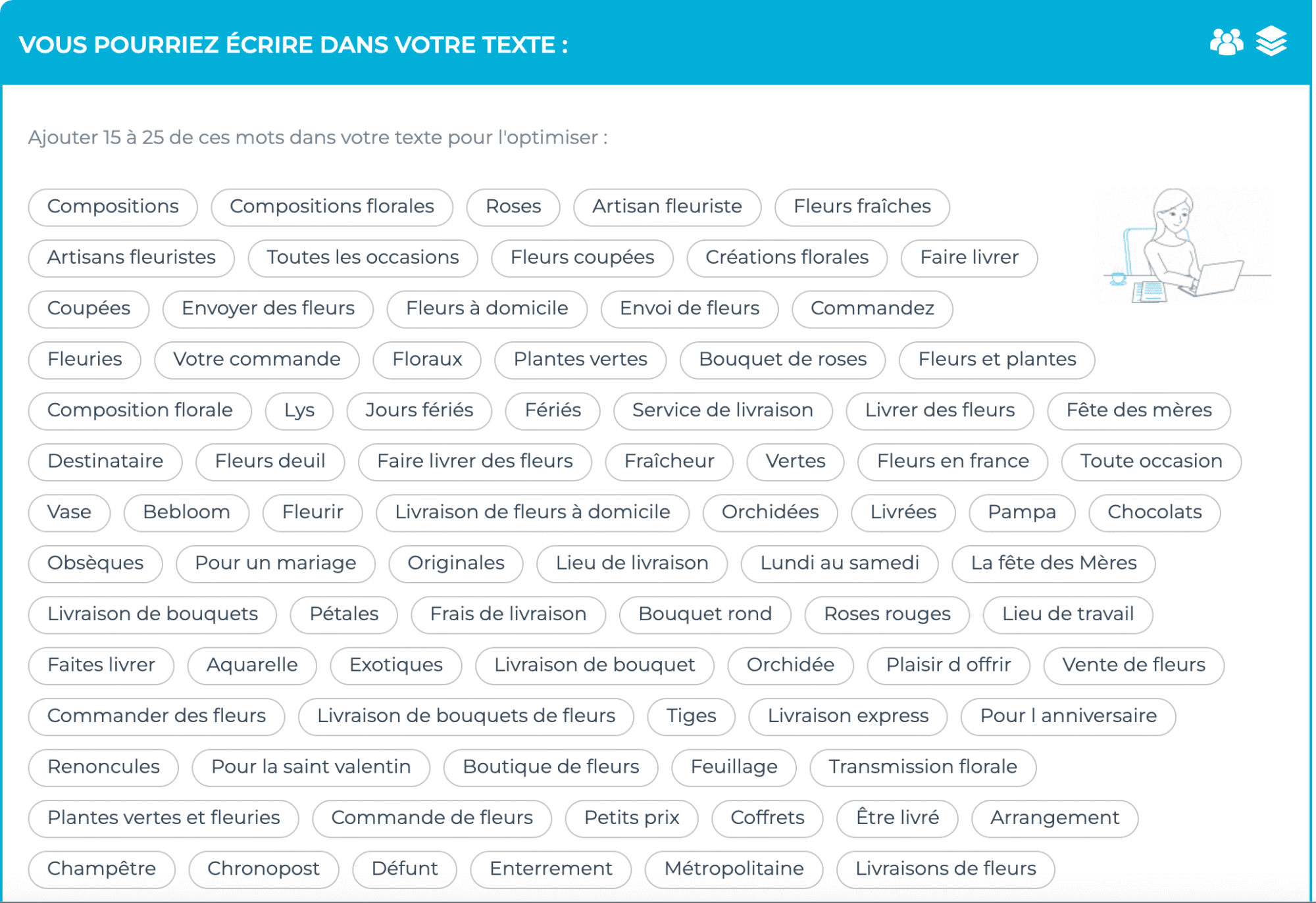 Exemple d'une liste de mots-clés avec l'outil 1.fr.