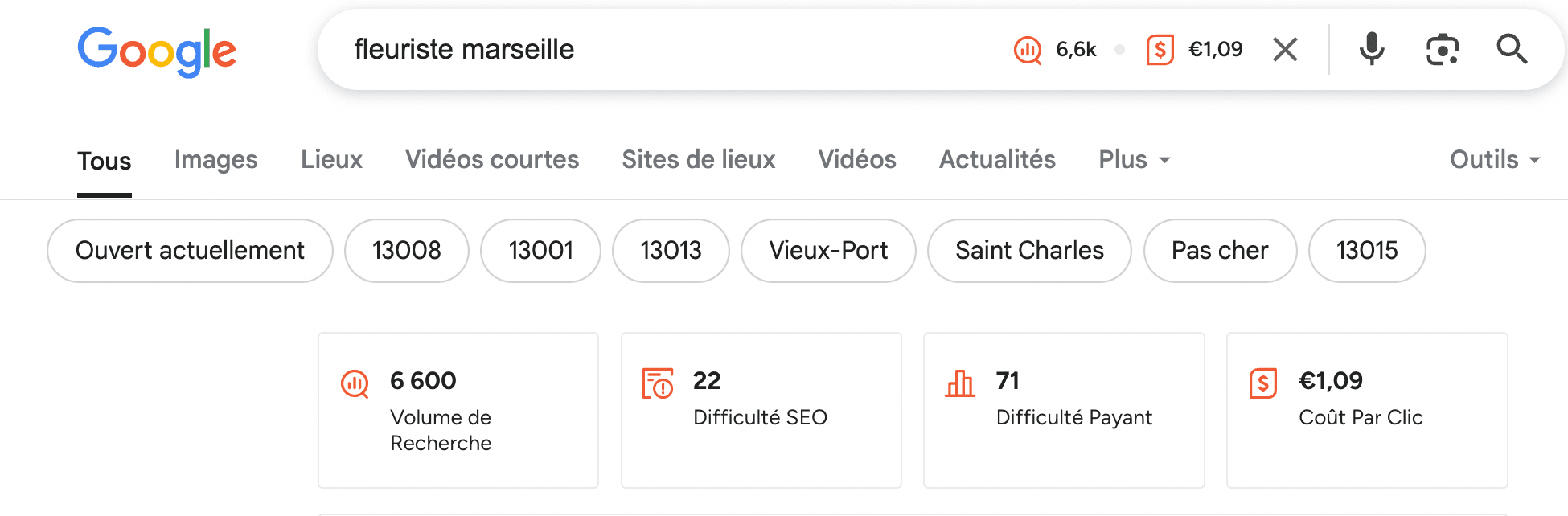 Exemple de présentation d'une requête avec l'extension Chrome Ubersuggest, un des meilleurs outils SEO du marché.