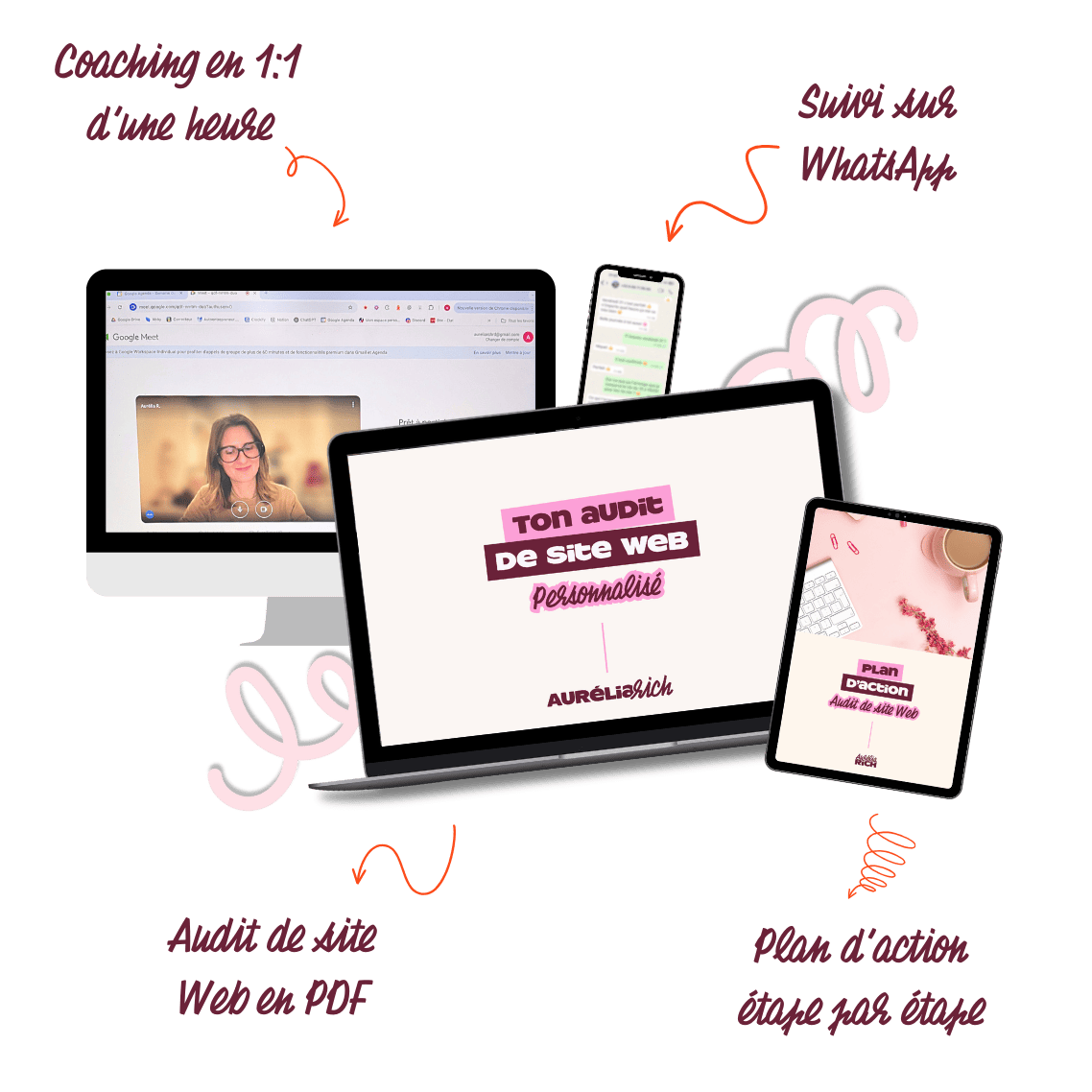 Image avec les services inclus dans l'audit de site Web : audit PDF, plan d'action, suivi sur WhatsApp et coaching individuel d'une heure.