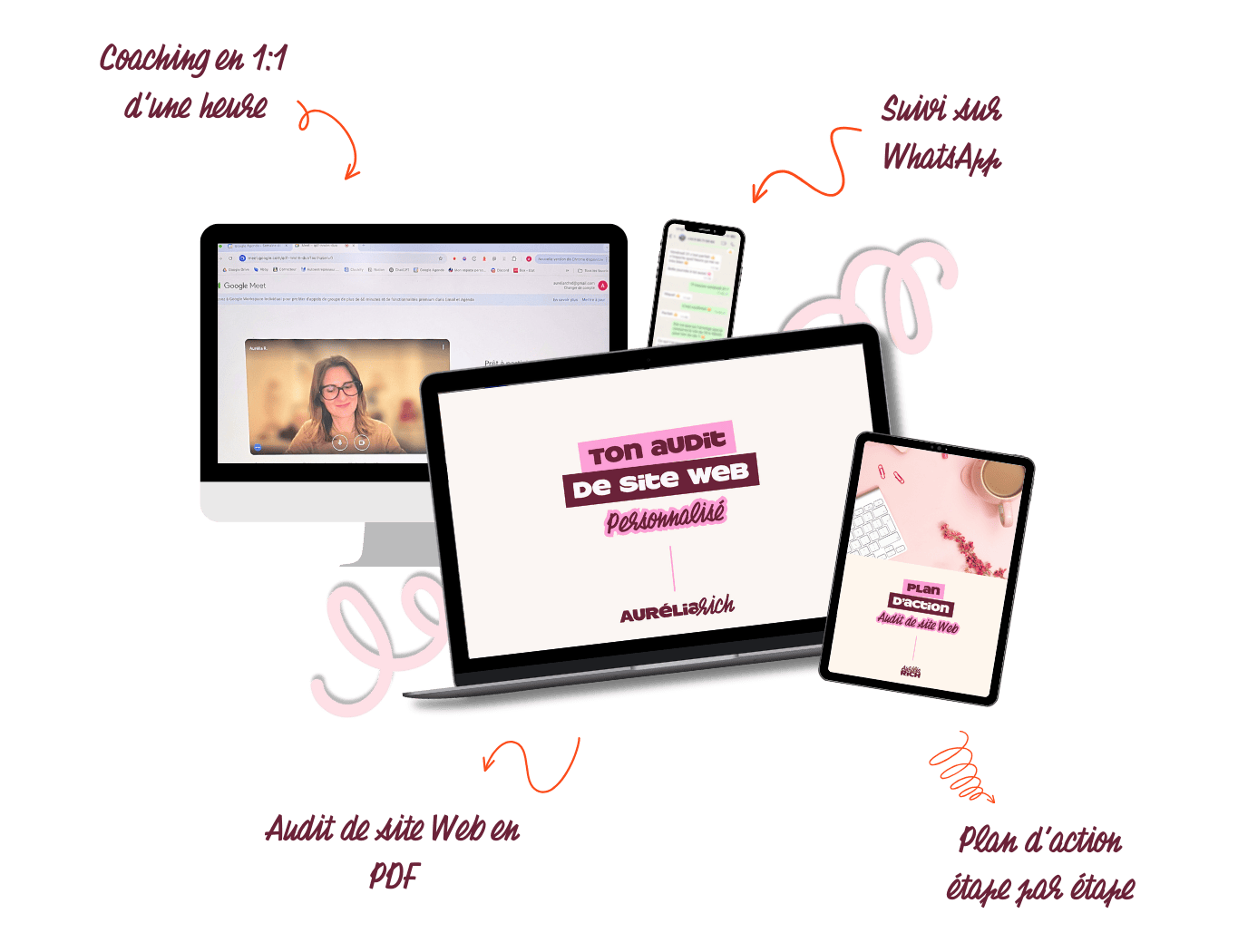 Image avec les services inclus dans l'audit de site Web : audit PDF, plan d'action, suivi sur WhatsApp et coaching individuel d'une heure.