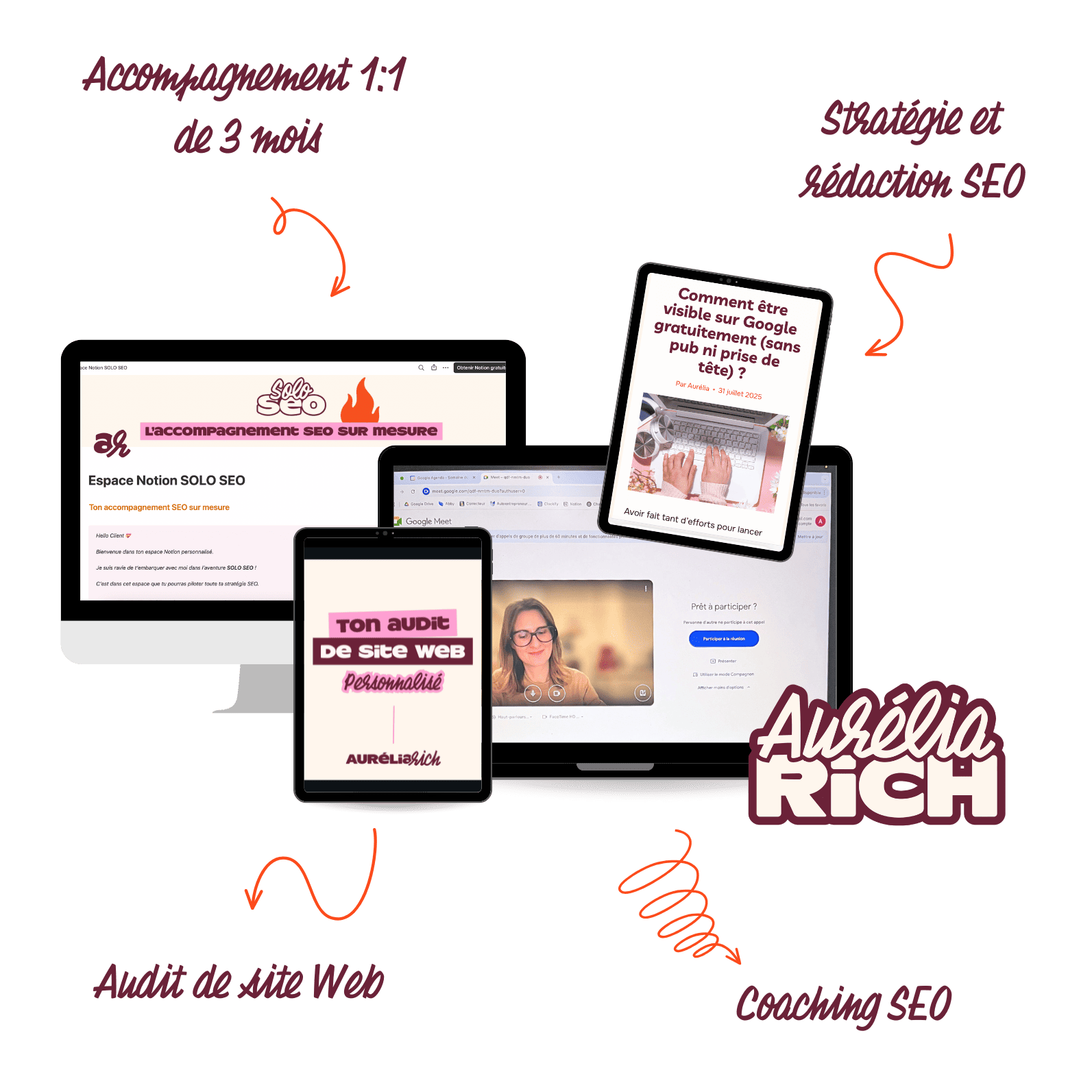 Image des services SEO disponibles : accompagnement SEO, stratégie SEO, coaching SEO et audit de site Web.